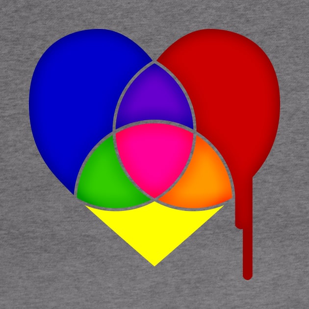 color chart heart by chromatosis